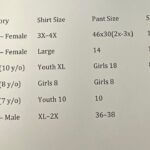 Community donates clothing to support family displaced by house fire You all have really shown out!