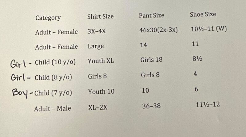 You all have really shown out!