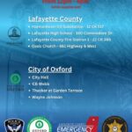 Lafayette County Begins MRE and Water Distribution ATTENTION Lafayette County Residents!