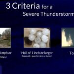 Severe Thunderstorms: What You Need to Know Today's topic is Severe Thunderstorms