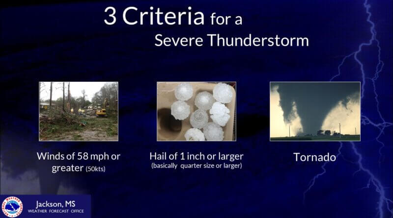 Today's topic is Severe Thunderstorms