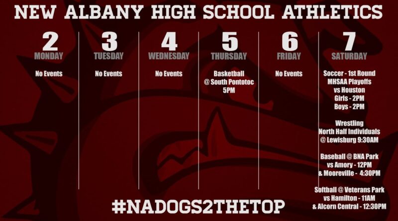 Here’s what is happening this week in NAHS Athletics