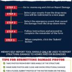 Mississippi Emergency Management urges residents to report winter storm damage Photos from Mississippi Emergency Management Agency's post