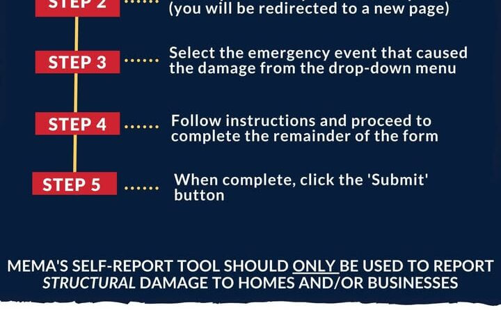We continue to ask citizens to self-report their damage if they have not already