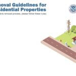 Mississippi Emergency Management Agency Offers Debris Removal Guidelines After Ice Storm Photos from Mississippi Emergency Management Agency's post