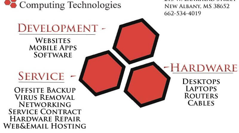 Computing Technologies is a leading provider of web design, custom software, off site backup, progr