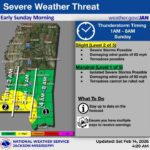 National Weather Service warns of possible severe weather in Mississippi on Sunday The National Weather Service is forecasting a slight risk of severe weather in central and south Mis