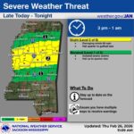 Mississippi faces slight risk of severe weather, NWS warns ❗UPDATE❗The National Weather Service in Jackson has upgraded parts of Mississippi to a SLIGHT risk f