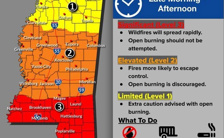🚨🔥 Fire Danger Across Mississippi Today 🔥🚨
