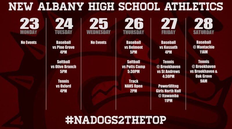 Here’s what is happening this week in NAHS Athletics