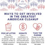 Communities Gear Up for the #GreatestAmericanCleanup Ahead of 250th Independence Day The countdown to the #GreatestAmericanCleanup is on, and we’re feeling 🥳😳🤩😱