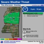National Weather Service Issues Marginal Risk for Severe Weather in Mississippi The National Weather Service in Jackson has issued a marginal risk for severe weather for a portion