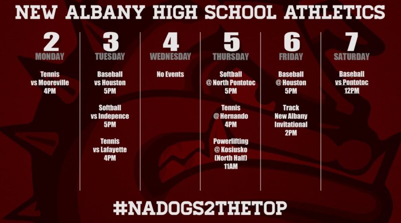 Here’s what is happening this week in NAHS Athletics