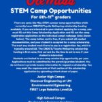 Students urged to contact school or district office with summer camp questions Please notify your school career coach or the district office if you have any questions regarding th