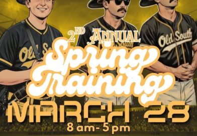 Do you "Walk the Walk?