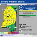 Severe Weather Threat Expected This Weekend ❗Weekend Severe Weather Threat Timing❗
