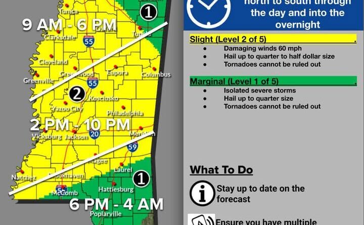 ❗Weekend Severe Weather Threat Timing❗
