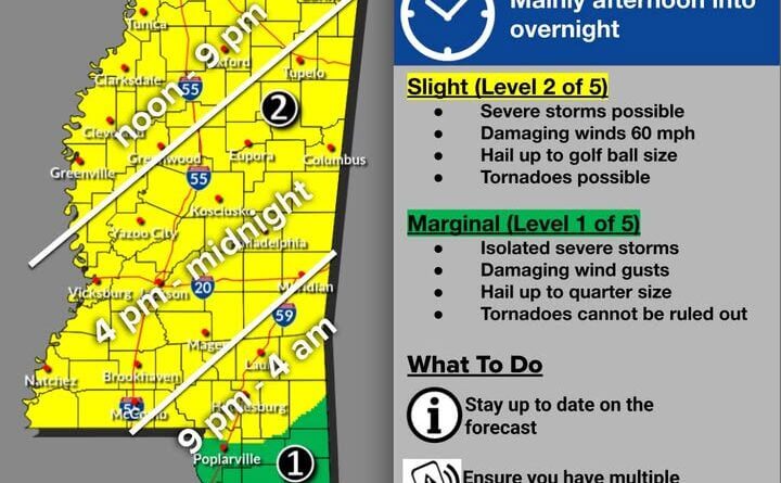 The National Weather Service is forecasting a slight threat (Level 2 out of 5) of severe weather for