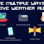 Mississippi EMA urges residents to have multiple alert methods amid severe weather forecast Photos from Mississippi Emergency Management Agency's post