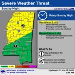 Severe Weather Threat Expected in Mississippi Sunday Night ⛈ Sunday Severe Weather Threat ⛈