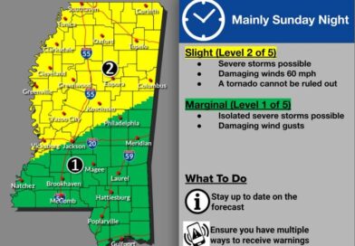 ⛈ Sunday Severe Weather Threat ⛈