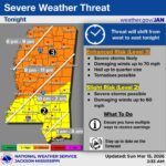 Mississippi faces severe weather threat starting Sunday evening ❗️Severe Weather Threat❗️