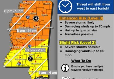 ❗️Severe Weather Threat❗️