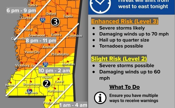 ❗️Severe Weather Threat❗️