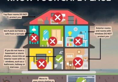 🌪️Tornadoes are possible across parts of Mississippi this afternoon into the evening and overnight h