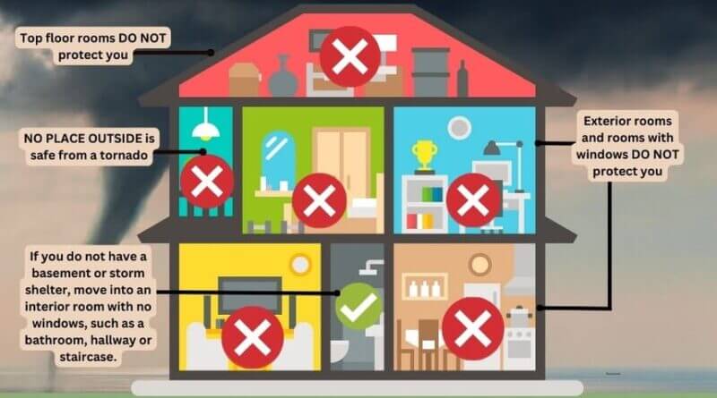 🌪️Tornadoes are possible across parts of Mississippi this afternoon into the evening and overnight h