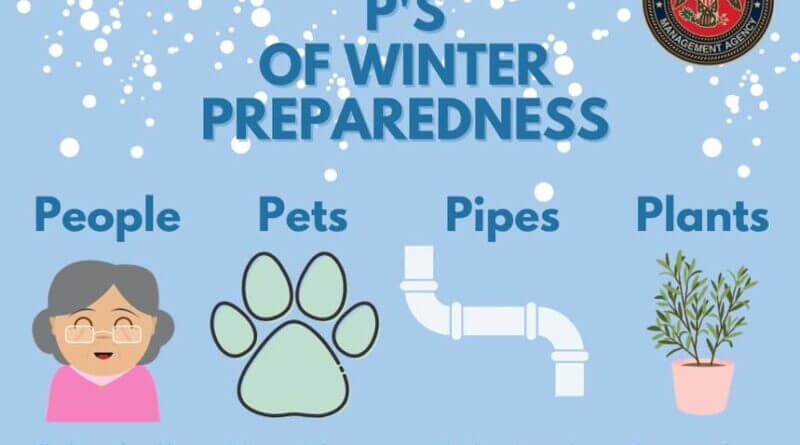 ❄️COLD BURST❄️