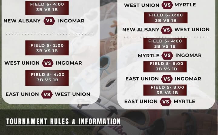 The Union County Softball Tournament will start tomorrow at 2PM at BNA Park