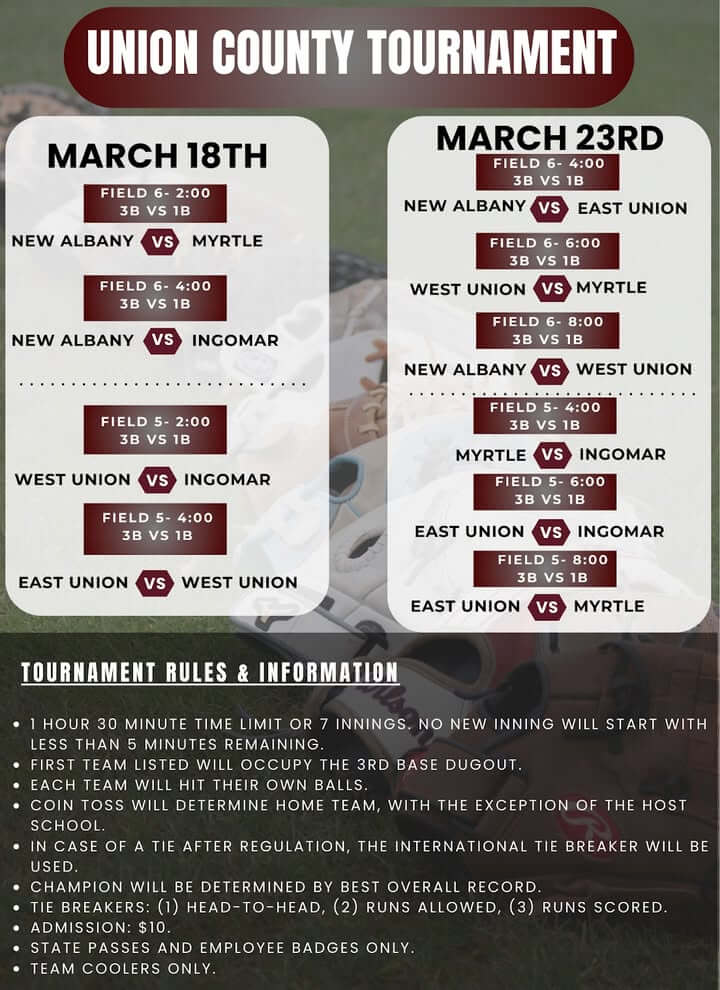 The Union County Softball Tournament will start tomorrow at 2PM at BNA Park