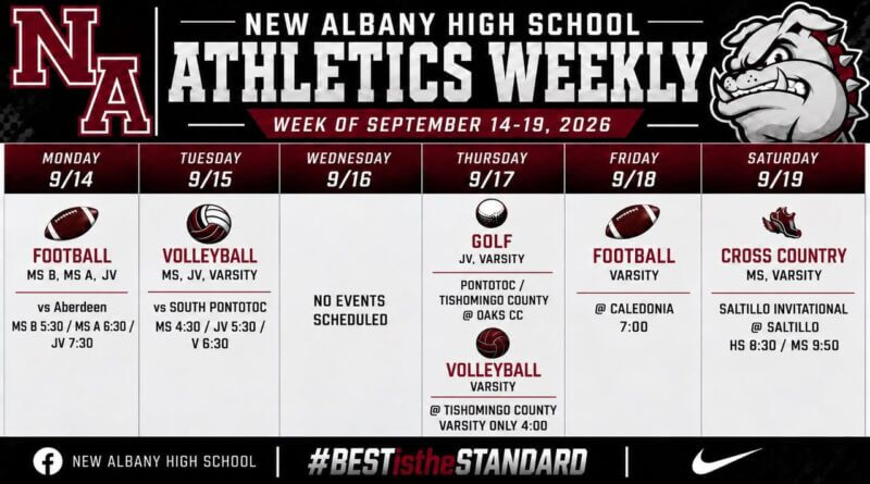 Here’s what is happening this week in NAHS Athletics