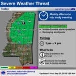 National Weather Service issues marginal risk for severe weather in Mississippi The National Weather Service has issued a marginal threat for severe weather in Mississippi for Mond