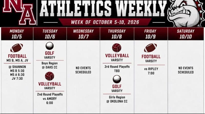 Here’s what is happening this week in NAHS Athletics