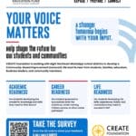 UCSD Launches Community Survey to Gather Feedback ๐ฃ **Your Voice Matters!**