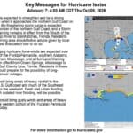 Mississippi urges residents to prepare as Hurricane Isaias approaches As Mississippi prepares for Hurricane Isaias to make landfall, we encourage residents to follow the