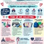Youth Leadership Council Launches Comfort and Kindness Care Package Drive 💙💛 YLC CARES: COMFORT & KINDNESS PROJECT 💛💙