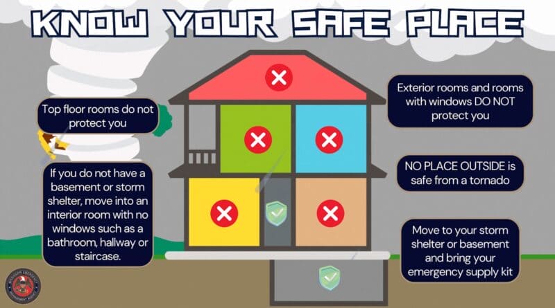 Fall Severe Weather Preparedness Week: Tornado Safety