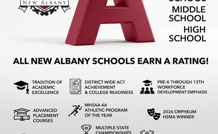 The New Albany School District is proud to announce that we have earned an A rating!