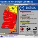 Mississippi faces dangerous fire conditions through Saturday 🔥 DANGEROUS FIRE CONDITIONS FRIDAY (10/16/26) AND SATURDAY (10/17/26)